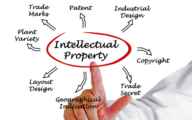 patentar-idea-de-negocio