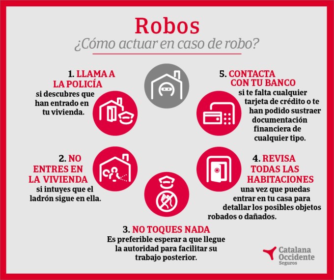 Infografia-Robos-Facebook