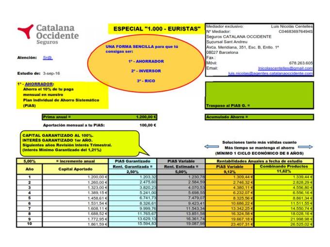 AHORROS_ProyecciónDiapositiva1