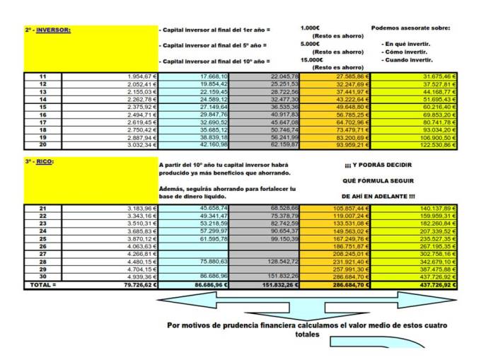 AHORROS_ProyecciónDiapositiva2