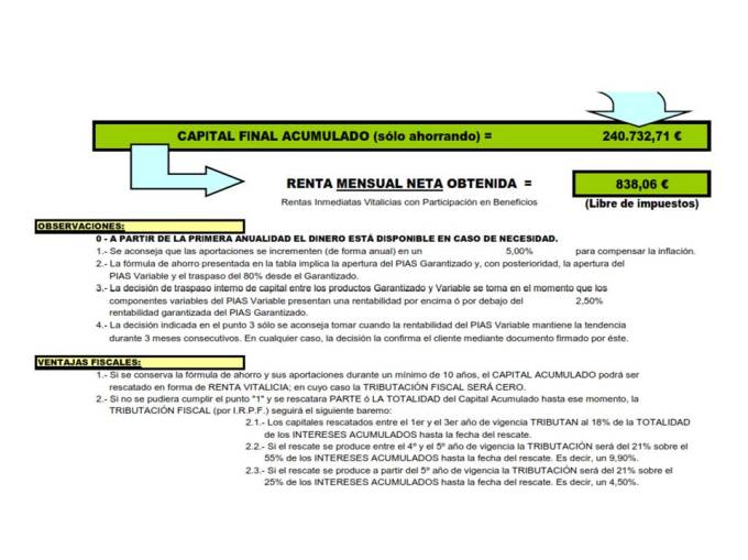 AHORROS_ProyecciónDiapositiva3
