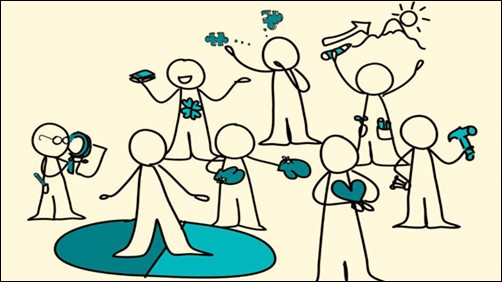 eight-personality-types