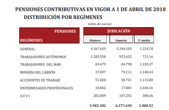 PensionMediaMayo2018