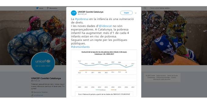 PobrezaInfantilCataluña