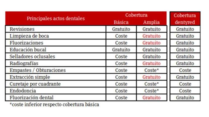 CosaludCuidadoPersonal_00