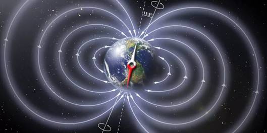PolosMagneticosTerrestres