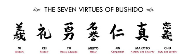 SieteVirtudesBushido