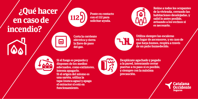 20190116quehacerencasodeincendio