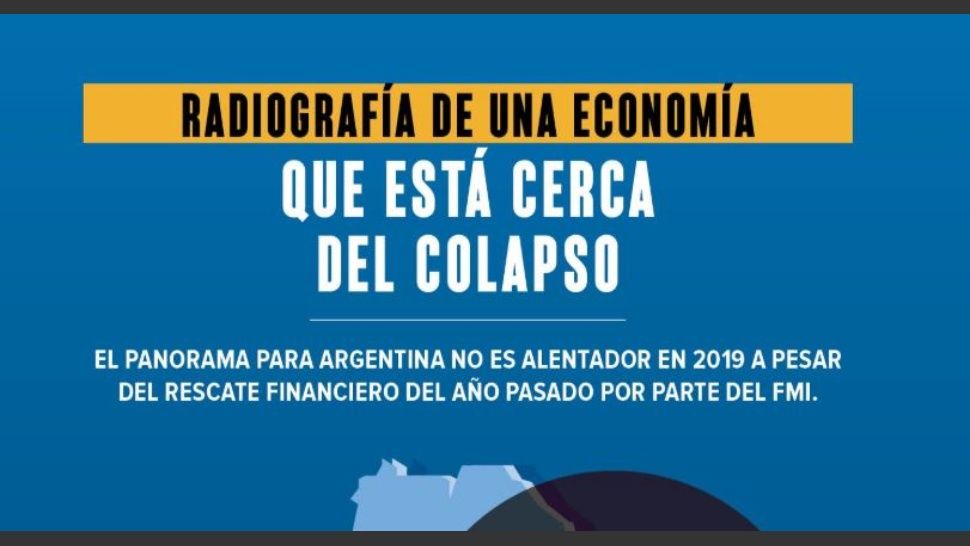 EconomiaArgentinaColapso20190306