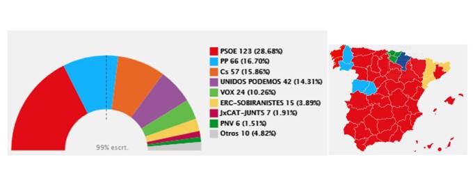 EleccionesGenerales28A_Resultados